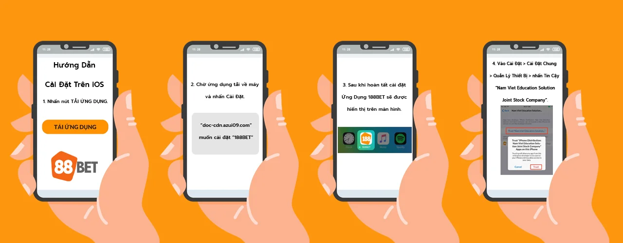 Câu hỏi thường gặp về việc đăng nhập vào Da 68Game - 68Game