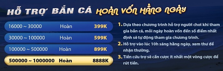 Liên kết truy cập chính thức của Zm88 - Zm88