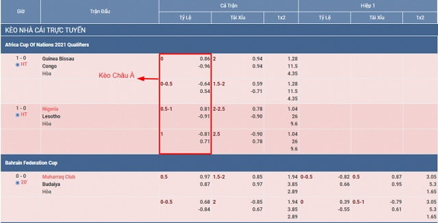 Nhà hàng hải sản nổi tiếng đạt chuẩn Sv368 của châu Á - Sv368