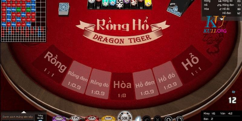 VII Các vấn đề thường gặp khi chơi game cấp độ Ggwin - Ggwin