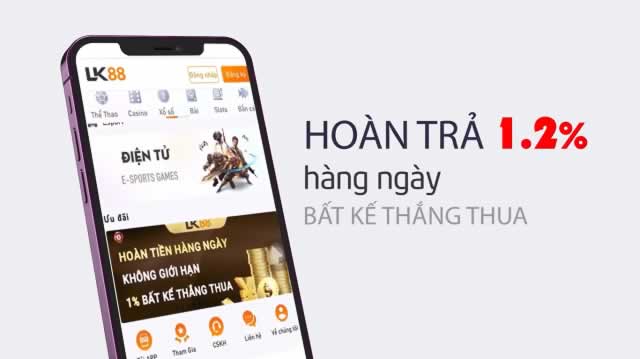 Mức thanh toán M8win - M8win